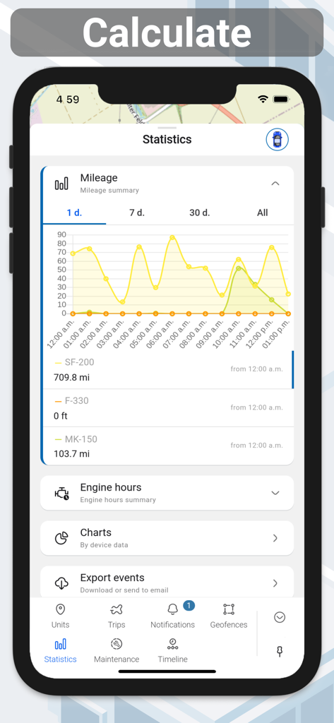Forguard - Security app - Mileage statistics and telemetry data dashboard in the Forguard security app