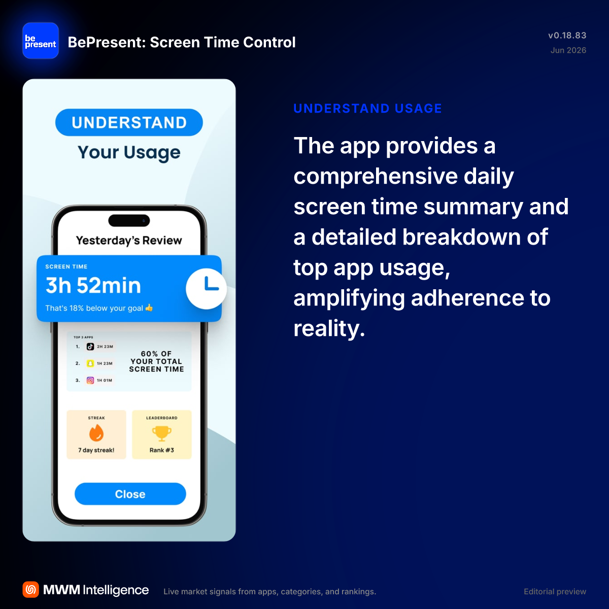 BePresent: Screen Time Control - Productivity App | MWM