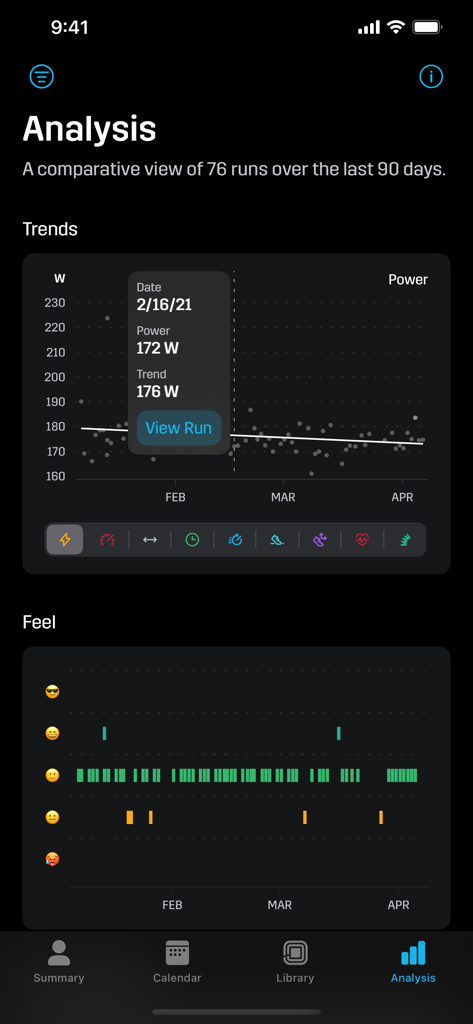 Strydアプリの分析ダッシュボード。90日間のランニングパワーの傾向と主観的なランニング感覚の比較ビューが表示されています。