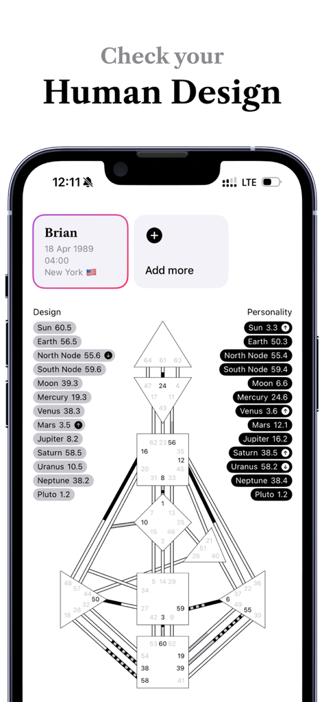 Luna: Your Moon Calendar - Luna-App-Bildschirm, der ein personalisiertes Human Design Bodygraph-Diagramm mit planetarischen Daten zeigt