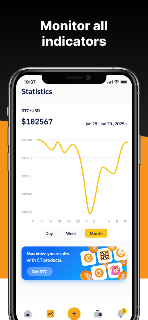 Dashboard delle statistiche dell'app CT Farm che mostra un grafico del prezzo Bitcoin e il valore attuale in BTC