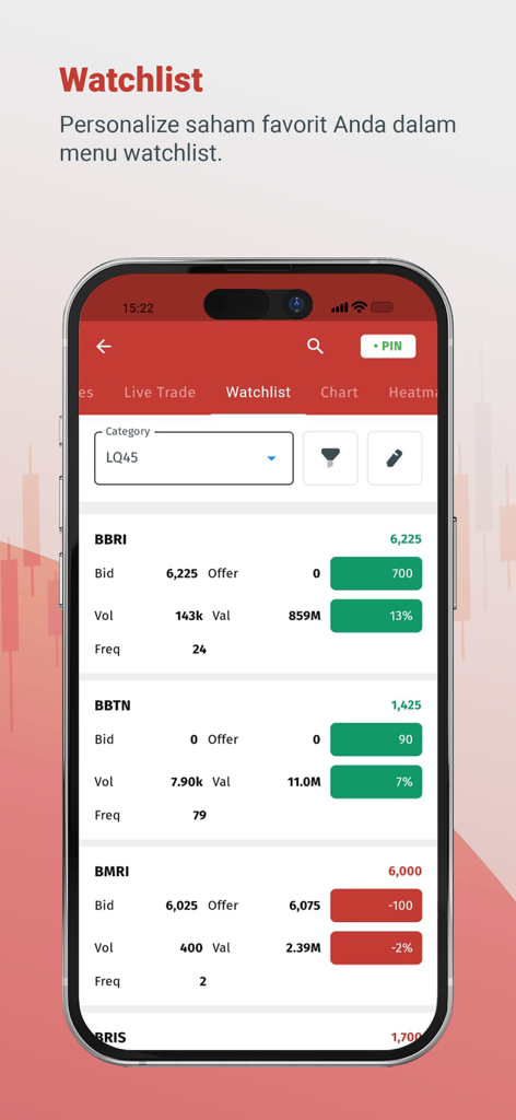UTRADE INDONESIA - UTRADE INDONESIA mobile app watchlist screen displaying real-time stock quotes for the Indonesia Stock Exchange.