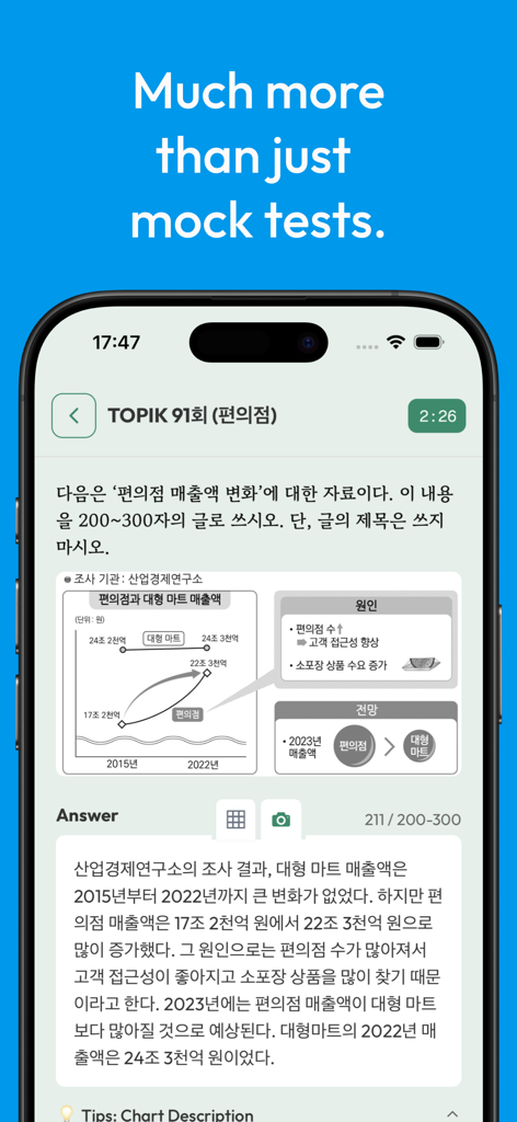 TOPIK Writing - Easy6 - データチャートと回答入力エリアを備えたTOPIK IIライティング練習タスクを示すモバイル画面。