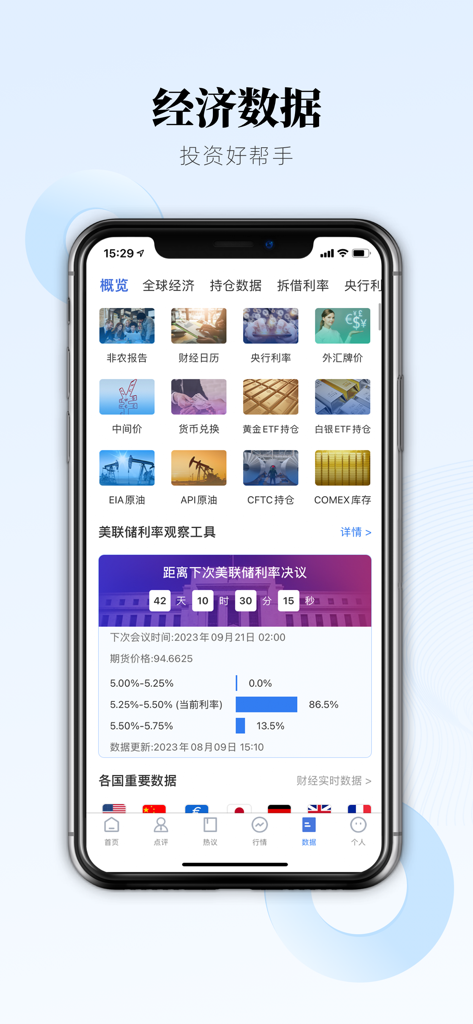 Mobile interface of the FX168 Finance app displaying global economic data indicators and a Federal Reserve interest rate observation tool in Chinese.