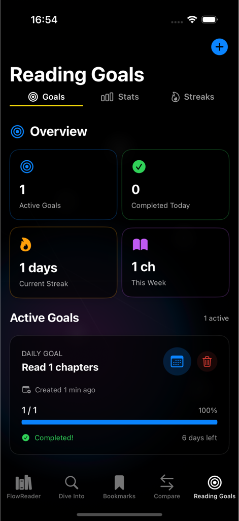 MangaBuddy app interface showing reading goals, daily streaks, and progress tracking statistics