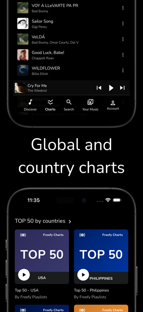 Freefy - Interfaccia dell'app musicale Freefy che mostra le classifiche musicali Top 50 per diversi paesi come USA e Filippine.