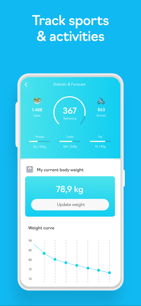 FoodPal - Diet Plan - FoodPal app dashboard showing activity statistics calorie tracking and a weight loss progress chart