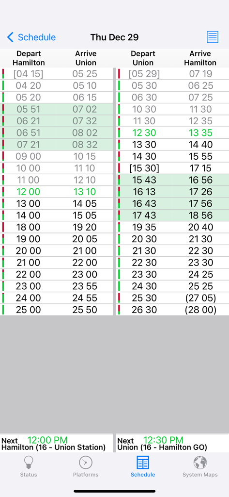 GOToronto: GO Transit Sidekick - A table showing GO Transit train and bus departure and arrival times between Hamilton and Union Station in Toronto.