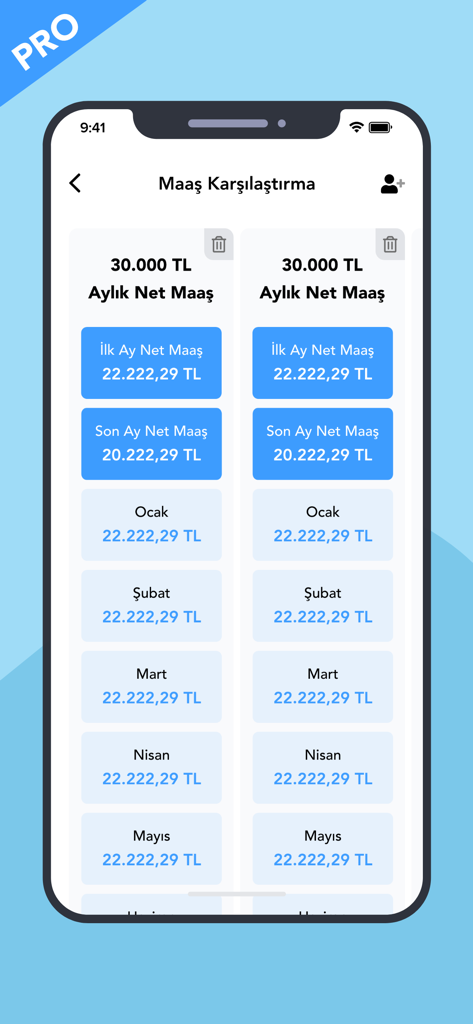 A side-by-side monthly net salary comparison screen in the Maas Hesaplama Pro app showing calculations in Turkish Lira.