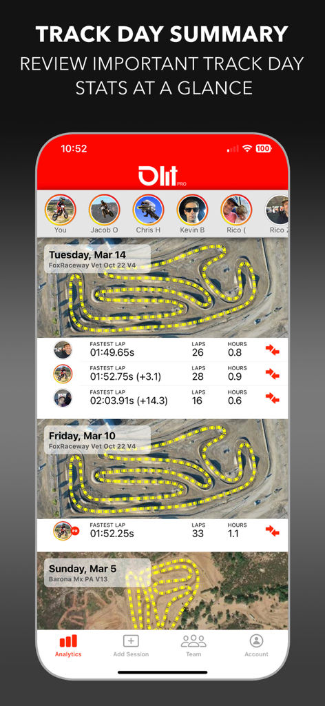 LITPro - GPS Lap Timer - LITPro app track day summary screen displaying GPS track maps, fastest lap times, and rider session statistics