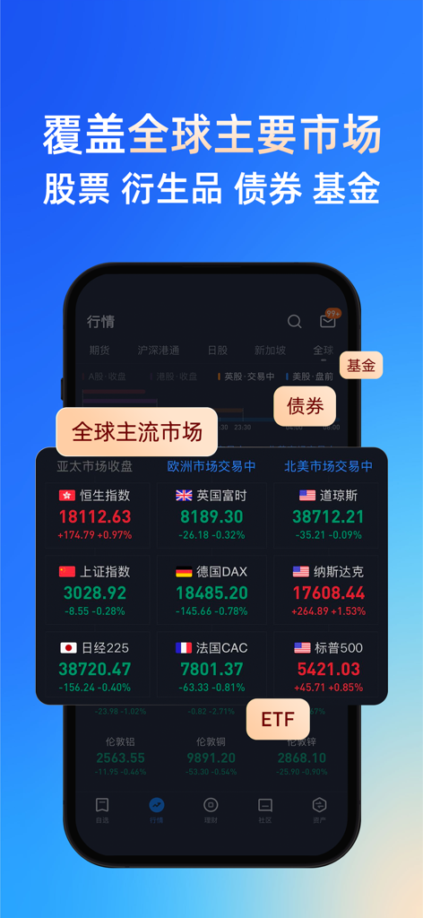 Snowball X - Snowball X mobile app interface displaying global stock market indices including US, HK, and European markets with real-time price changes.