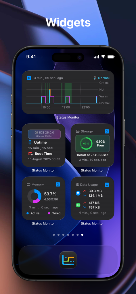 Status Monitor - iPhoneのホーム画面。温度状態、システム情報、ストレージ、メモリ、データ使用量のステータスモニターウィジェットが表示されています。