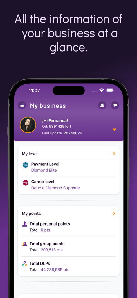 MI OMNINEGOCIO - A mobile screenshot of the MI OMNINEGOCIO app showing a business dashboard with career levels and sales points for an independent distributor.