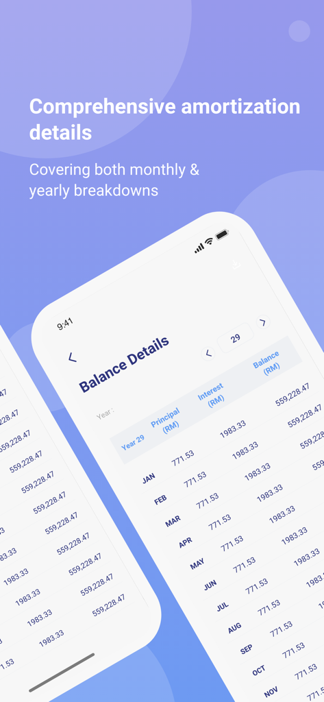 Malaysia Home Loan Calculator app screen displaying a comprehensive monthly and yearly loan amortization schedule with principal and interest breakdowns.