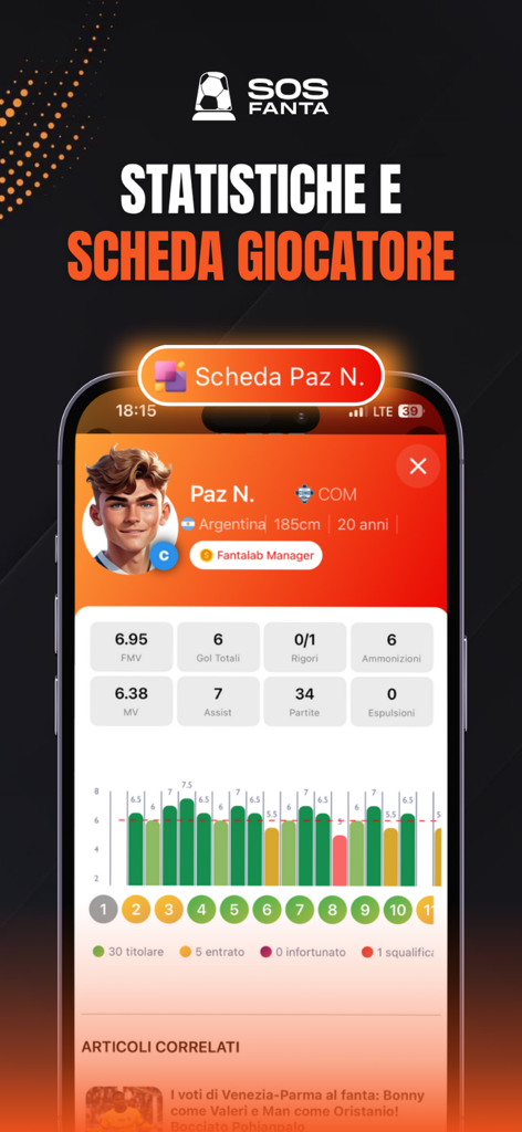 SOS Fanta -  Fantacalcio - Interfaz de aplicación móvil que muestra estadísticas detalladas del rendimiento de los jugadores y gráficos de calificación para fútbol fantasy