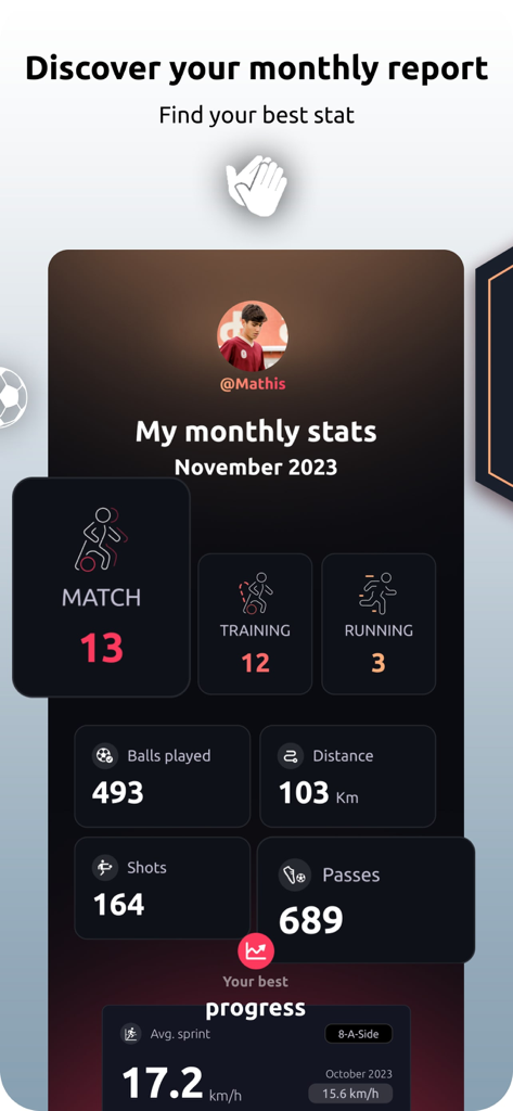 Résumé mensuel des performances de football dans l'application Footbar montrant les statistiques et la progression du joueur