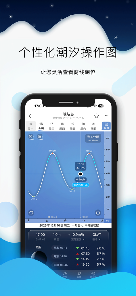 Global tide - Mobile interface of the Global tide app displaying offline tide levels and fishing activity forecasts.