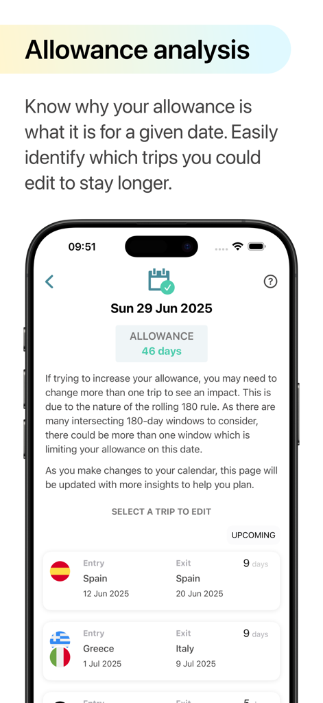 Schengen Simple app allowance analysis screen showing a forty-six day travel allowance and a list of upcoming trips to Spain and Greece