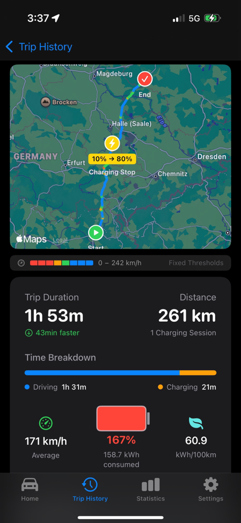 Watt Tracker - Watt Tracker app screen showing EV trip history with map route charging stops and energy consumption statistics