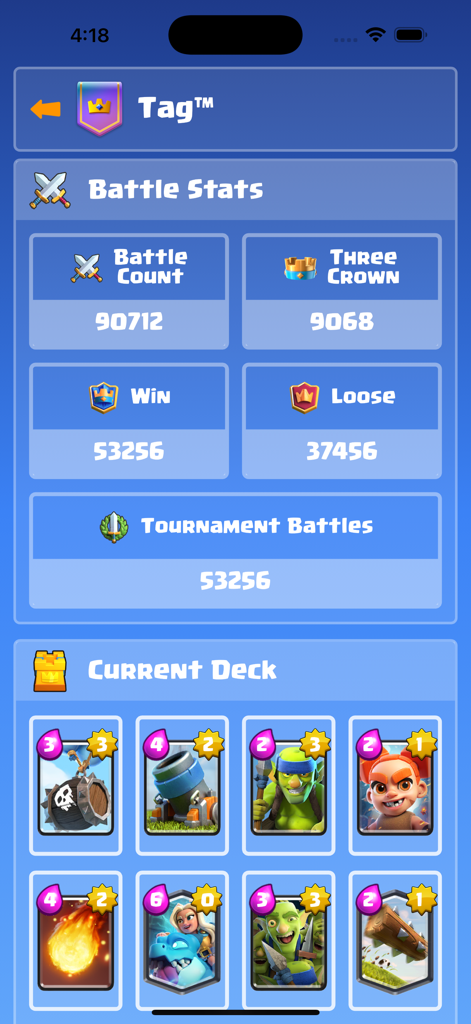 Deck Guides - Eine mobile App-Oberfläche, die Clash Royale Spieler-Kampfstatistiken und die aktuelle Deckzusammensetzung anzeigt.