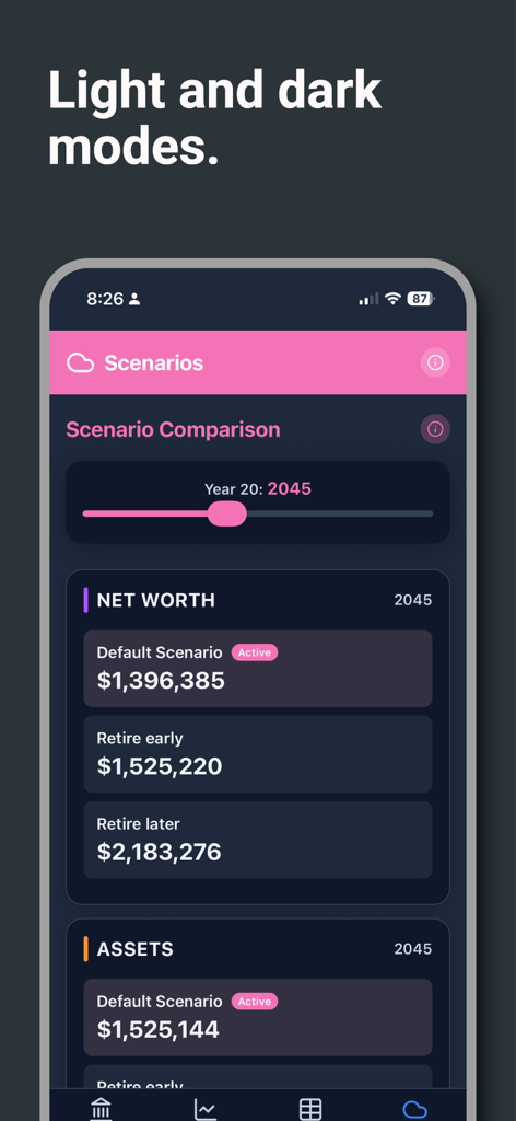 Saveplan - 조기 은퇴 또는 늦은 은퇴와 같은 다양한 은퇴 시나리오에 대한 순자산 예측을 비교하는 Saveplan 모바일 앱 화면