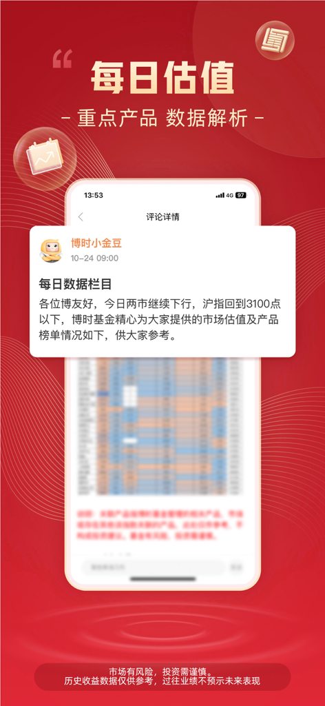 Écran d'analyse des données de valorisation quotidienne et du marché de l'application Bosera Funds