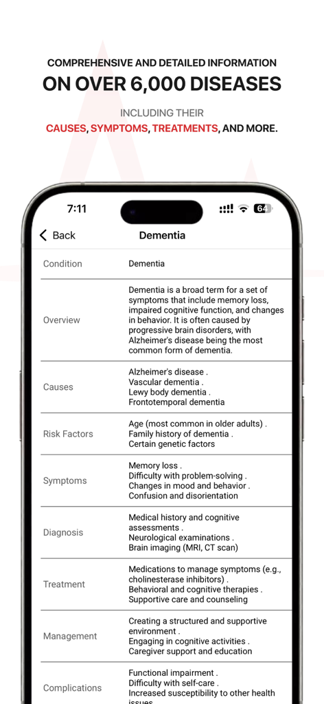 Blood Sugar Monitor: MediTrust - MediTrust-App-Bildschirm, der einen umfassenden Überblick über Demenzsymptome und -behandlungen anzeigt.