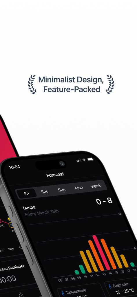 Suncap - UV Index - Suncap 앱 예측 화면에 미니멀한 다크 모드 디자인으로 시간별 UV 지수 데이터가 표시됩니다.