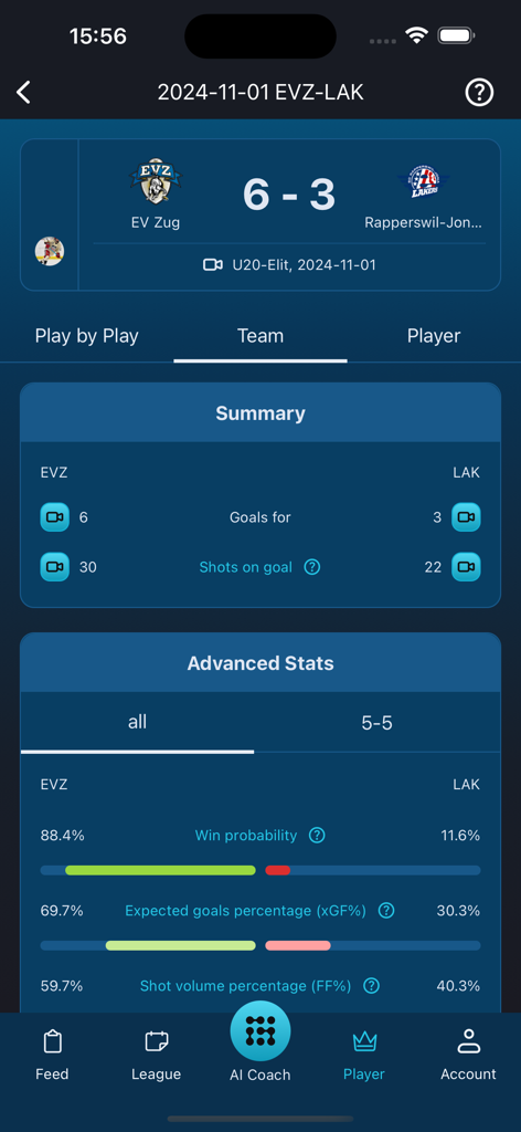 Hockey AI - Advanced team stats dashboard in the Hockey AI app displaying win probability and expected goals percentage.