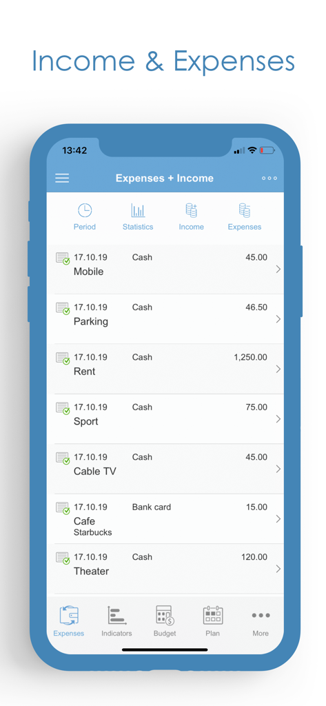 A mobile app screen displaying a chronological list of categorized transactions including rent parking and cafe expenses
