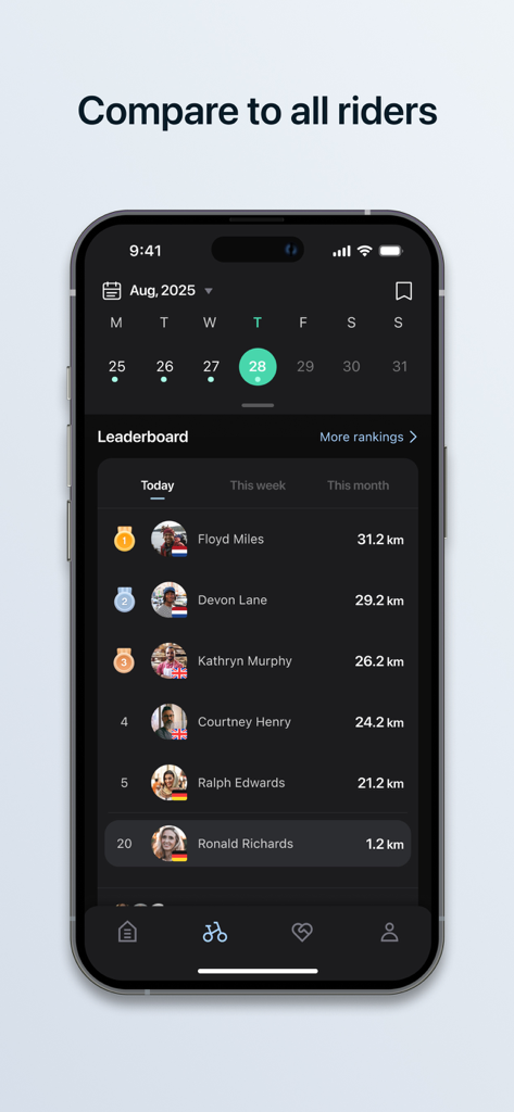 Tenways - Tenways App-Bestenlisten-Bildschirm zeigt Fahrerranglisten und tägliche Radfahrentfernungen.