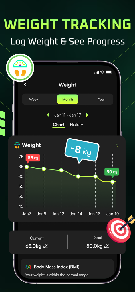 Step Counter - Daily Pedometer - Panel de seguimiento de peso mostrando un gráfico de pérdida de peso y progreso hacia el objetivo