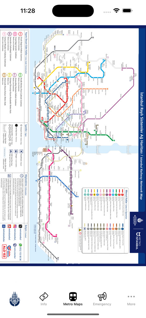 Istanbul Subway Map - Carte complète du réseau ferroviaire et de métro d'Istanbul pour la navigation dans les transports.