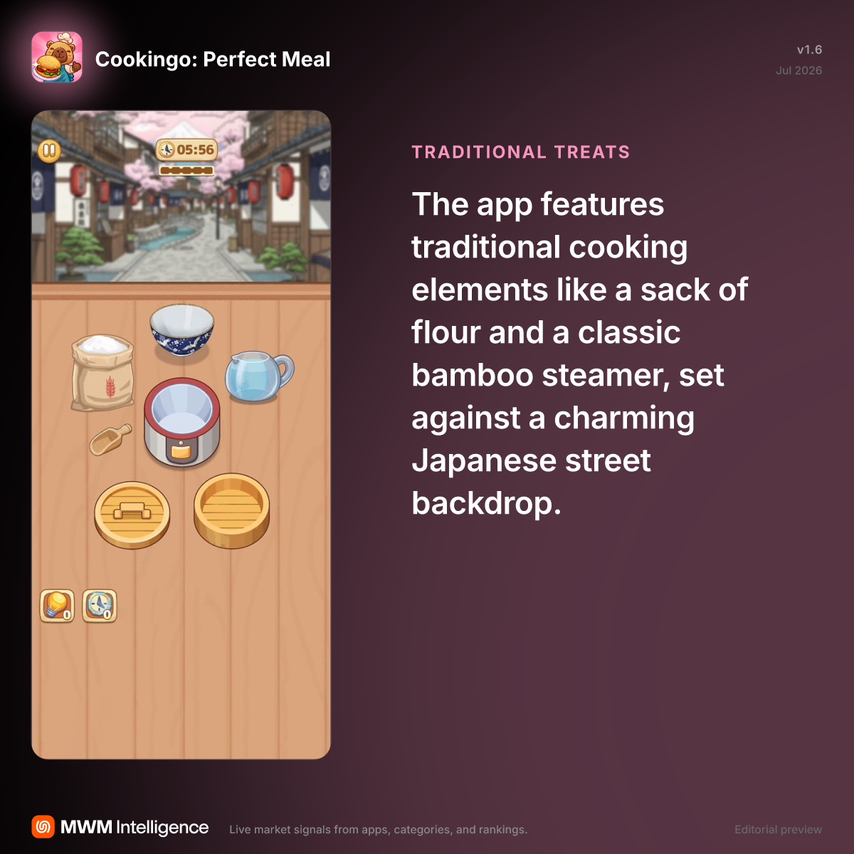 Cookingo: Perfect Meal - Games App | MWM