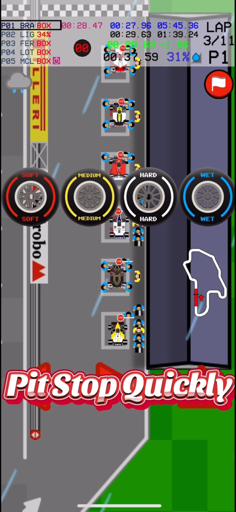 Vista cenital de un pit lane de carreras retro que muestra opciones de selección de neumáticos blandos, medios, duros y mojados durante una parada en boxes