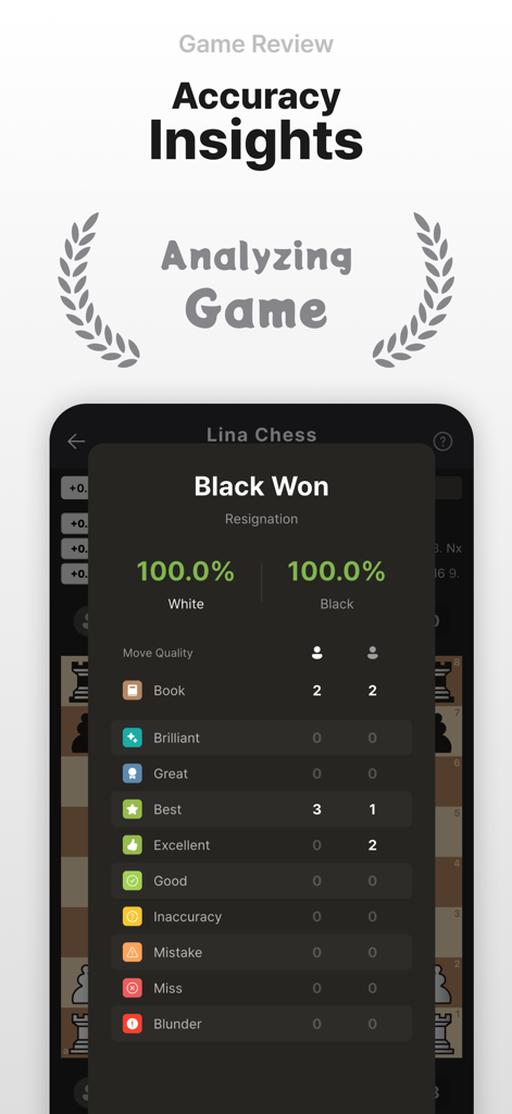 Pantalla de revisión de partida de la aplicación Lina Chess mostrando información de precisión y análisis de calidad de movimiento.