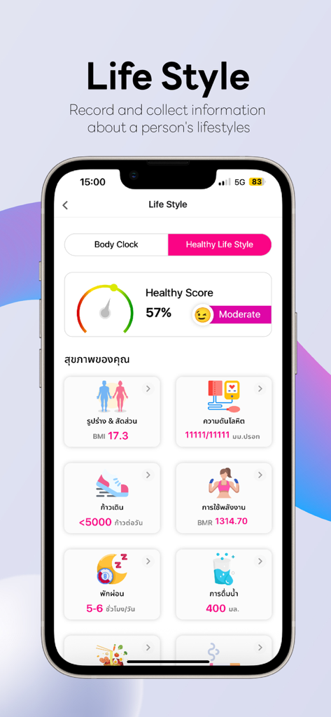 Dashboard of HealthMeter app displaying personal health metrics and healthy lifestyle score