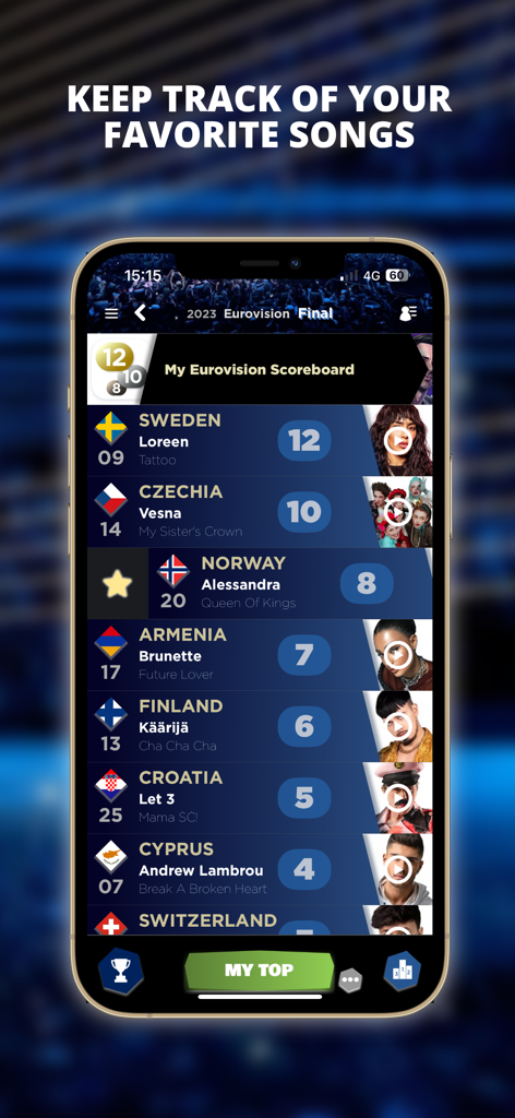 Smartphone screen displaying the My Eurovision Scoreboard app with a ranked list of 2023 contestants including Sweden and Czechia