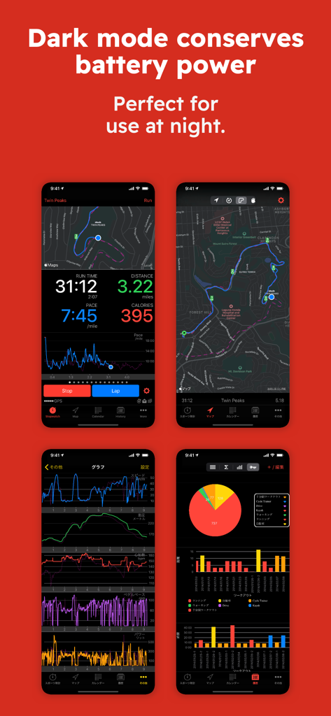 Interfaz de la aplicación Runmeter en modo oscuro que muestra mapas de entrenamiento y gráficos completos de datos de fitness