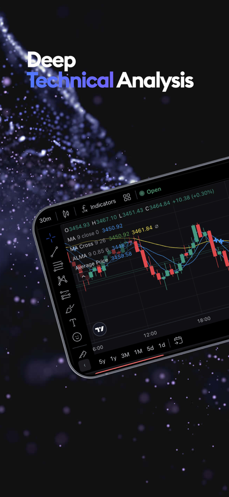 Interfaz móvil de TradeLocker mostrando análisis técnico avanzado con gráficos de velas e indicadores