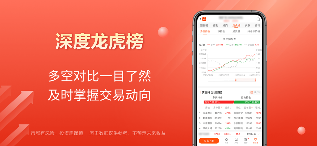 Qihuobao futures trading app showing detailed market analysis and institutional position data on a red background