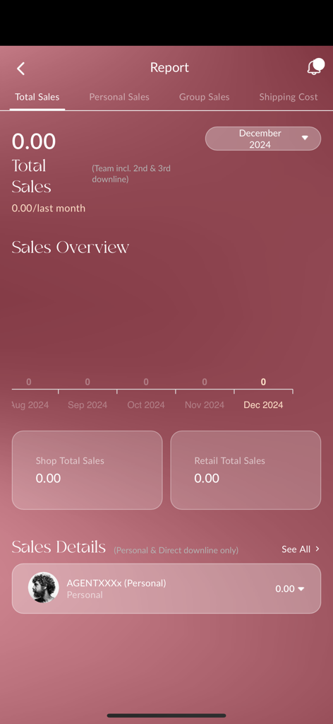 DRÊVE - Tableau de bord du rapport de ventes de l'application DREVE montrant les métriques de ventes totales et le suivi des performances pour les agents