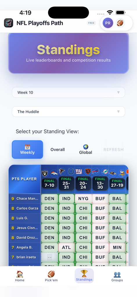 Playoff Path Football - Weekly standings and leaderboard view in the Playoff Path Football app showing NFL game predictions and scores.