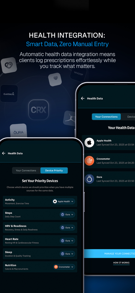 CoachRx by OPEX Fitness - CoachRx app screen showing health data integration and device priority settings for tracking activity, steps, and heart rate.