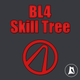 Skill Tree for Borderlands 4