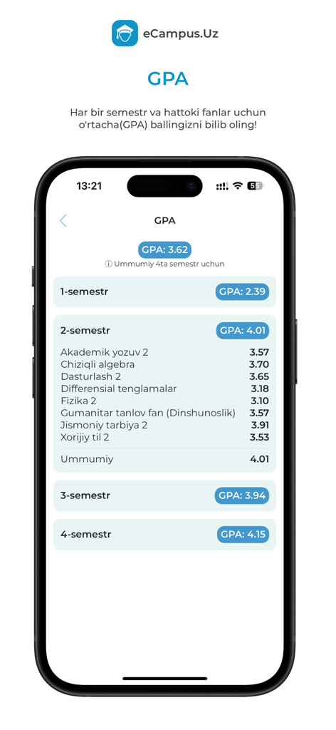 eCampus.Uz (HEMIS) | Your All-in-One Student Dashboard