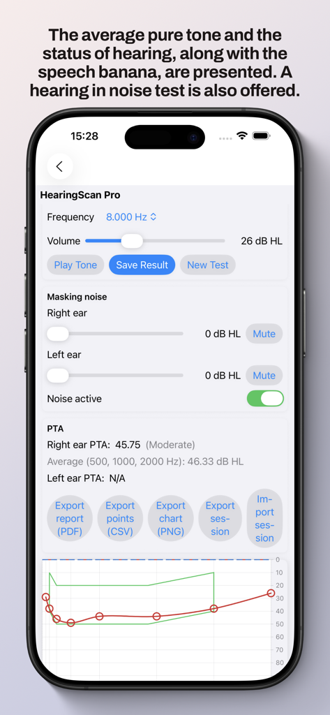 HearingScan Pro - Audiometry results dashboard in the HearingScan Pro app featuring a speech banana graph and PTA data