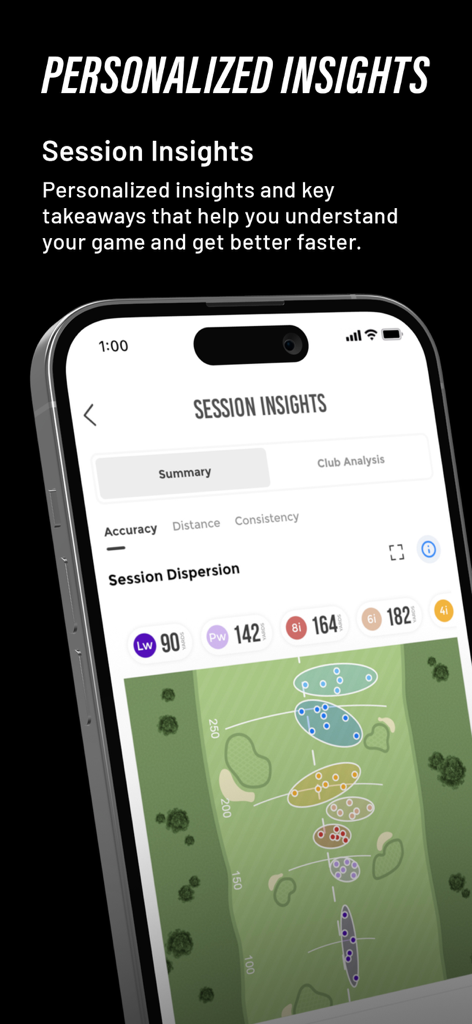 Tela de smartphone mostrando insights de sessão do Rapsodo MLM e mapa de dispersão da bola de golfe