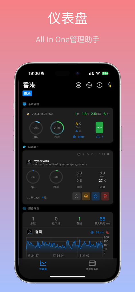 Dashboard dell'app MyServers-AIO sull'iPhone che mostra il monitoraggio in tempo reale di CPU, memoria e Docker