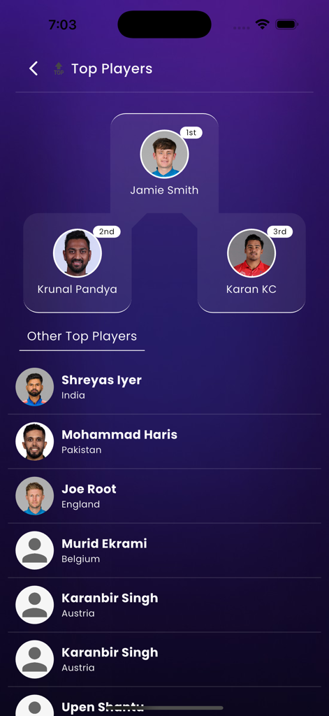 Classificação e rankings dos melhores jogadores de críquete no aplicativo WebCric